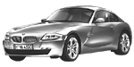 BMW E86 C0706 Fault Code